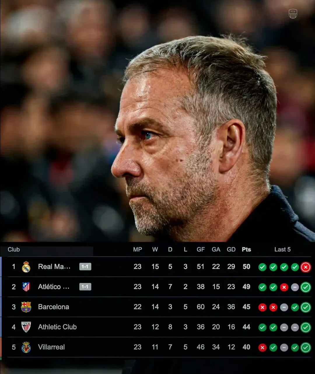 转折点！马赛主帅复盘，国王杯关键时刻攻防权衡，质疑声仍在，赛季目标并未改变的简单介绍-开云娱乐入口