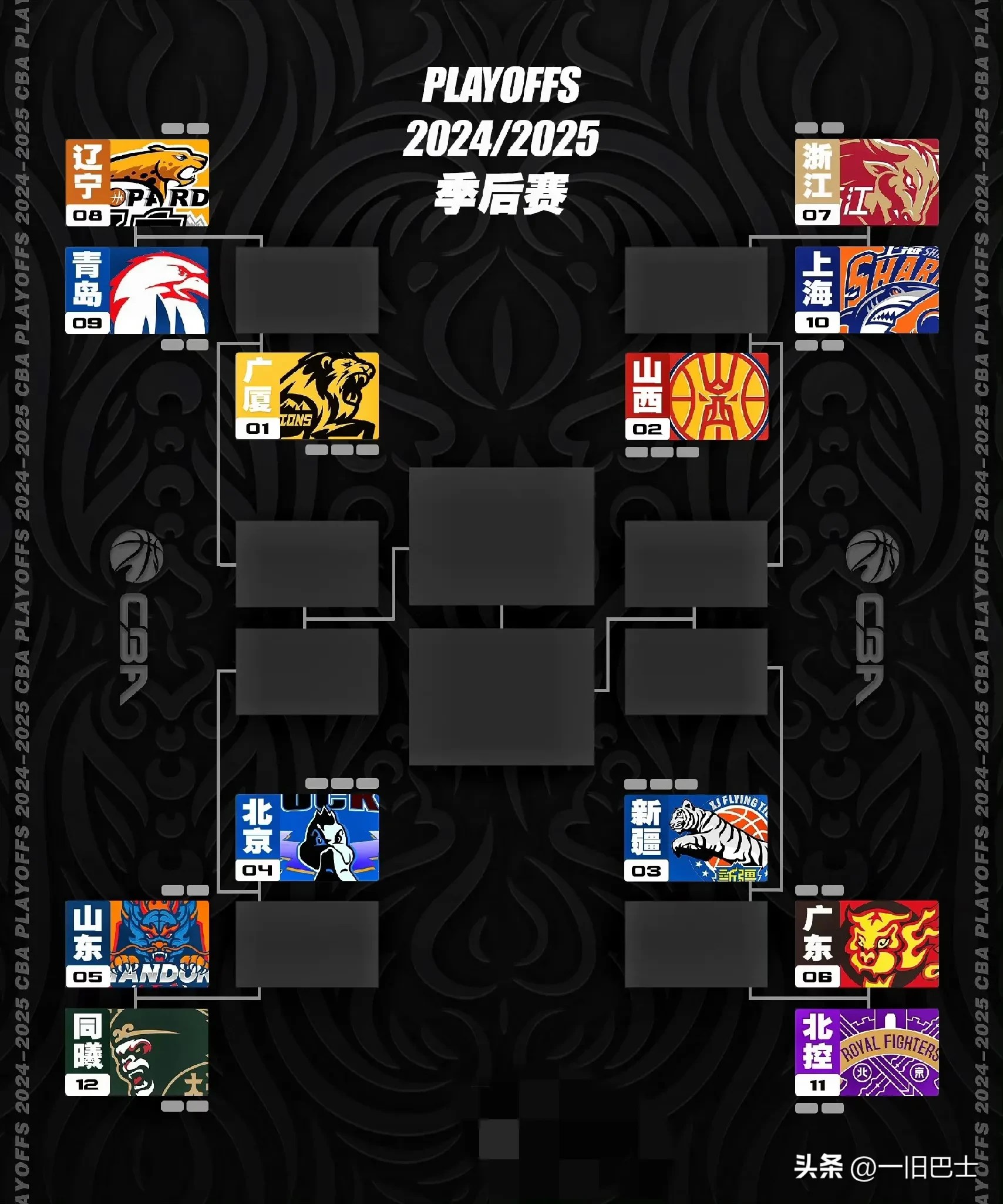 多伦多猛龙关键时刻造点机会，志在CBA常规赛名次提升，压力陡增，轮换策略成焦点的简单介绍-开云娱乐入口